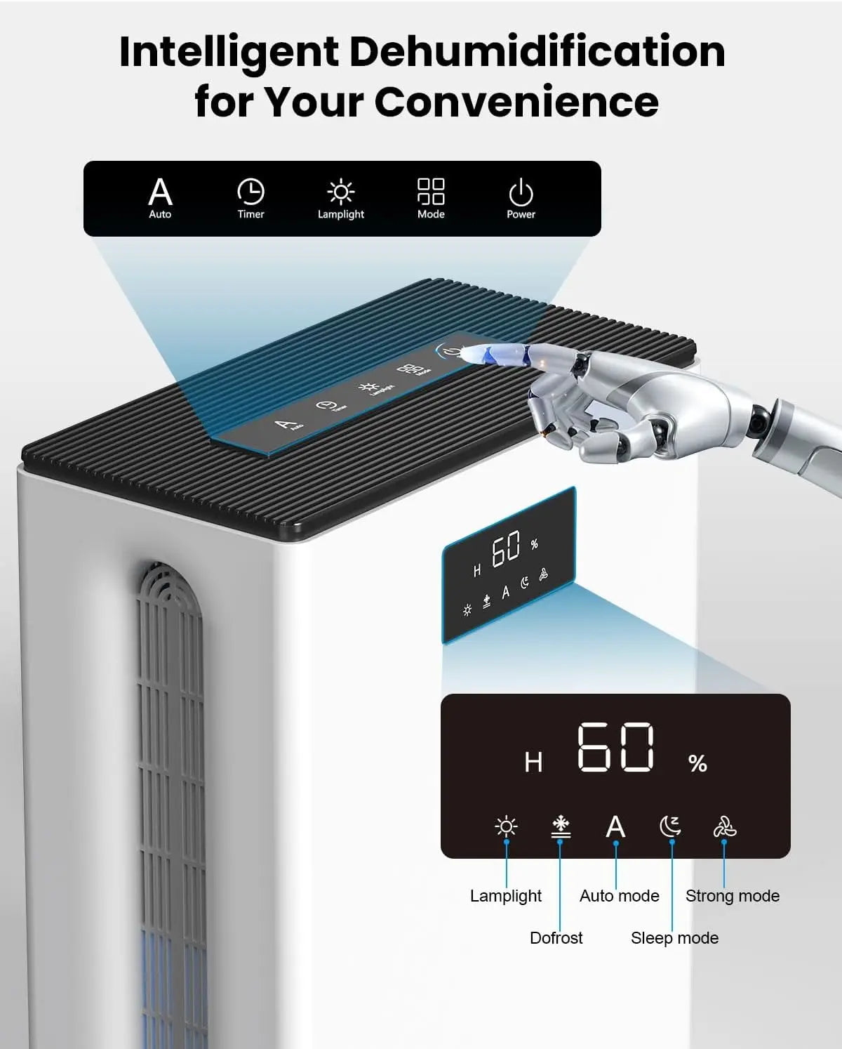3L Smart Dehumidifier for Home Large Rooms