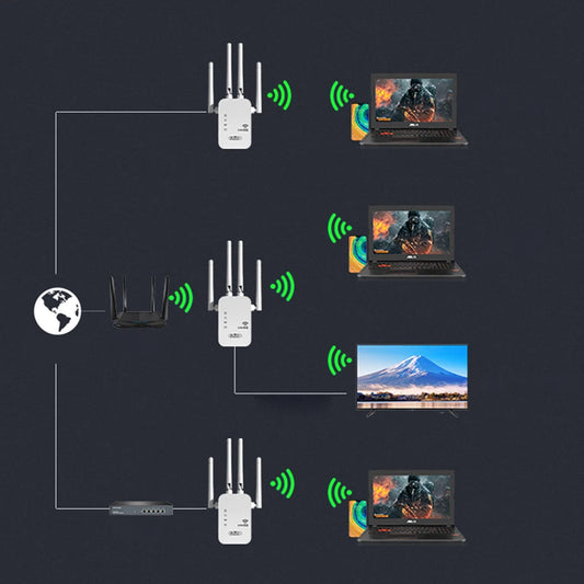 1200Mbps Dual-Band WiFi Repeater – Wireless WiFi Extender with WAN/LAN Port & 4 Antennas for Whole Home Coverage