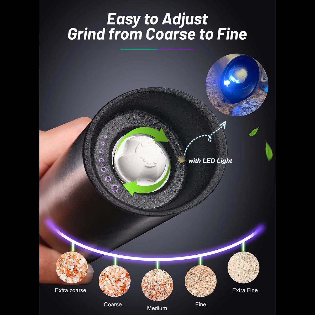 USB Rechargeable Electric Salt Pepper Grinder Set