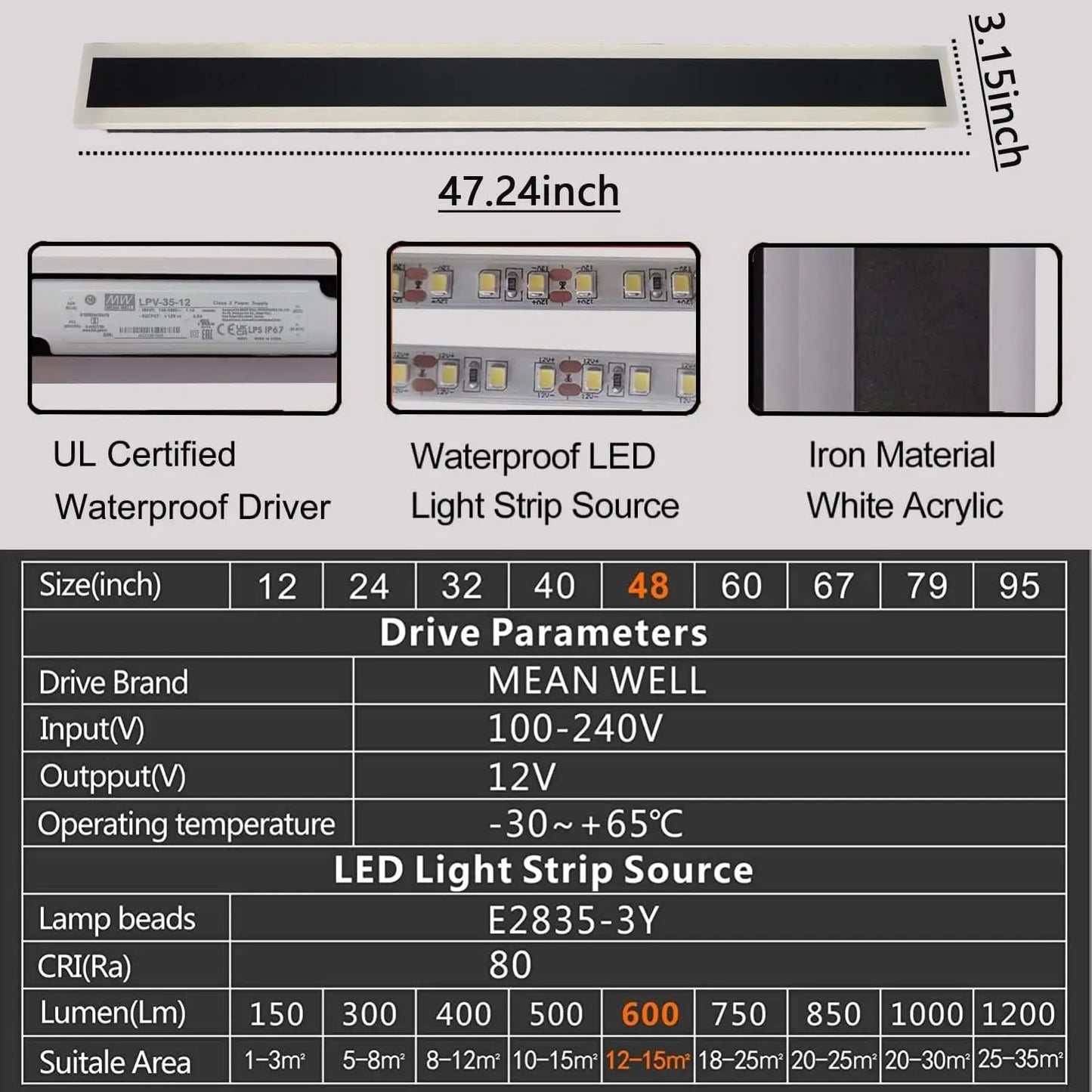 Modern LED Outdoor Waterproof Wall Mount Lamp
