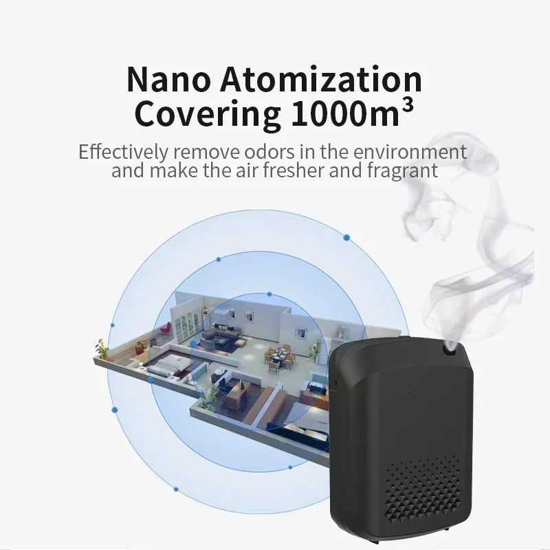 Namste Electric Aromatic Oasis Bluetooth Aroma Diffuser – 400ML Large Capacity Essential Oil Home Freshener