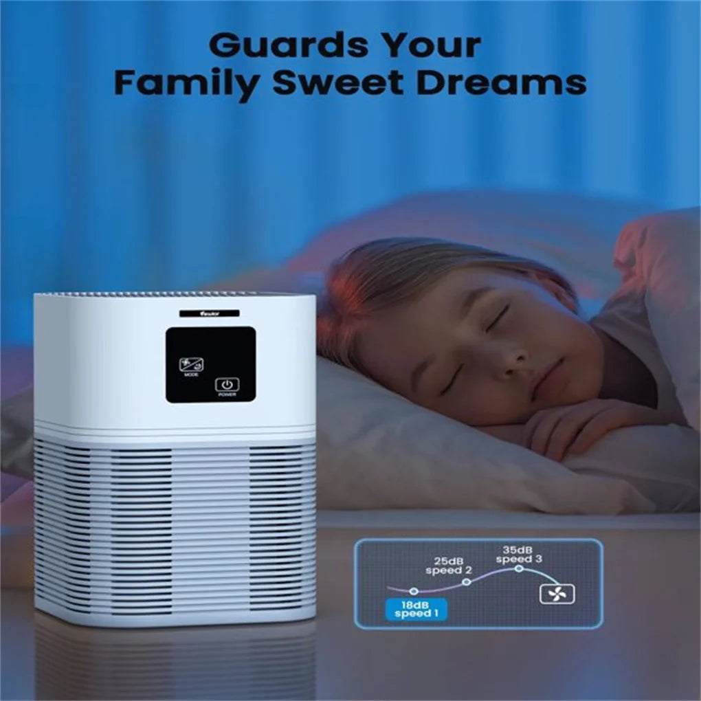 2 In 1 Smart Air Purifier with H13 Filter – Auto Mode Aromatherapy for Allergies & Odors