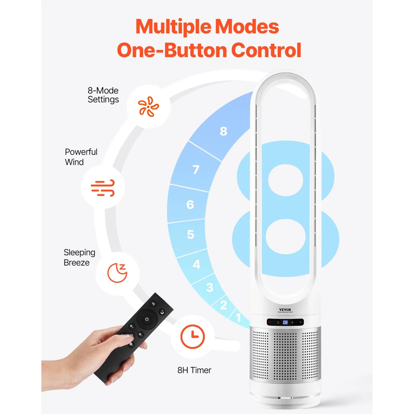 VEVOR Bladeless Tower Fan 8 Speed Oscillating Floor Fan with Remote Air Purification Mode Quiet Cooling Fan for Bedroom Home Office