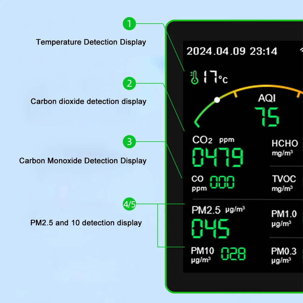 Tuya Smart 15-in-1 Air Quality Monitor