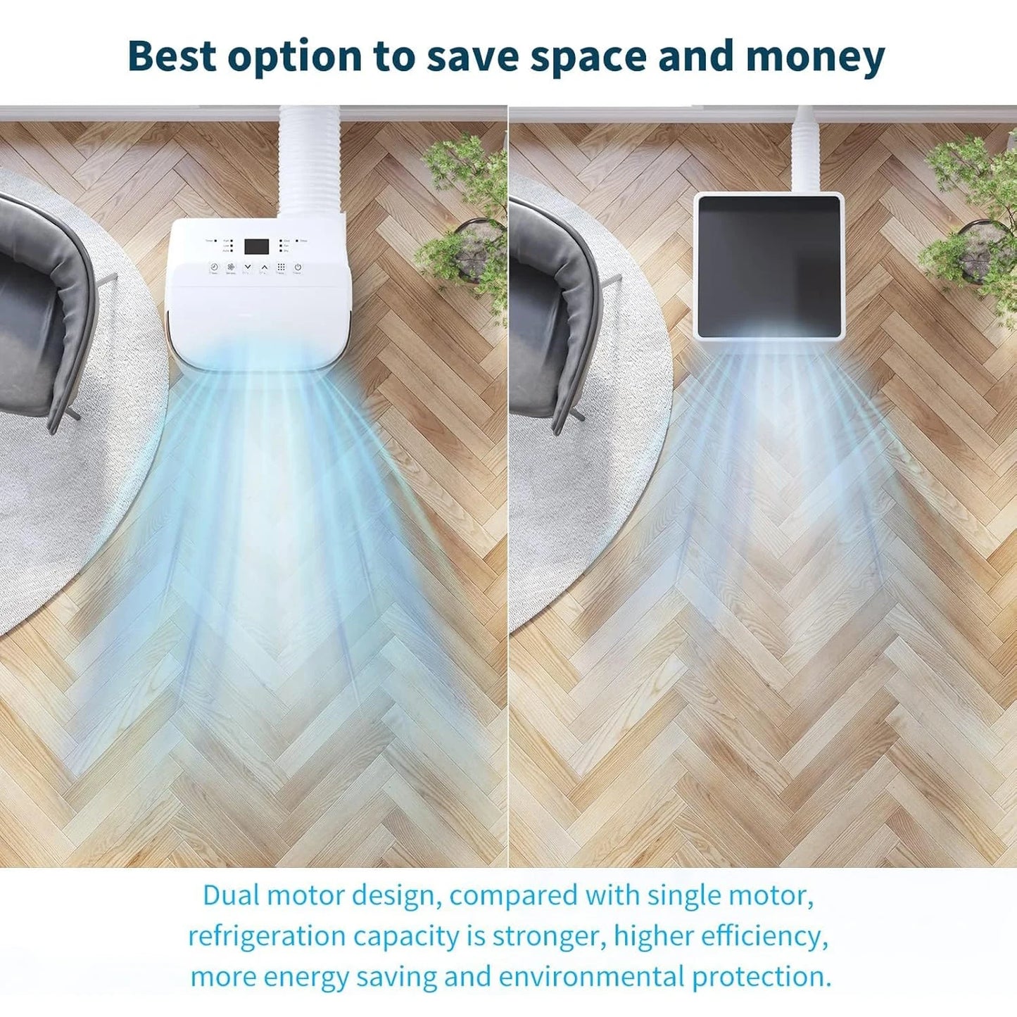 10,000 BTU 3-in-1 Portable Air Conditioner