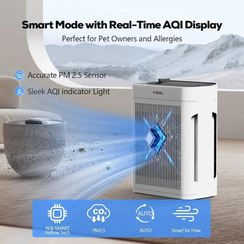Large Room Air Purifier with PM2.5 Sensor