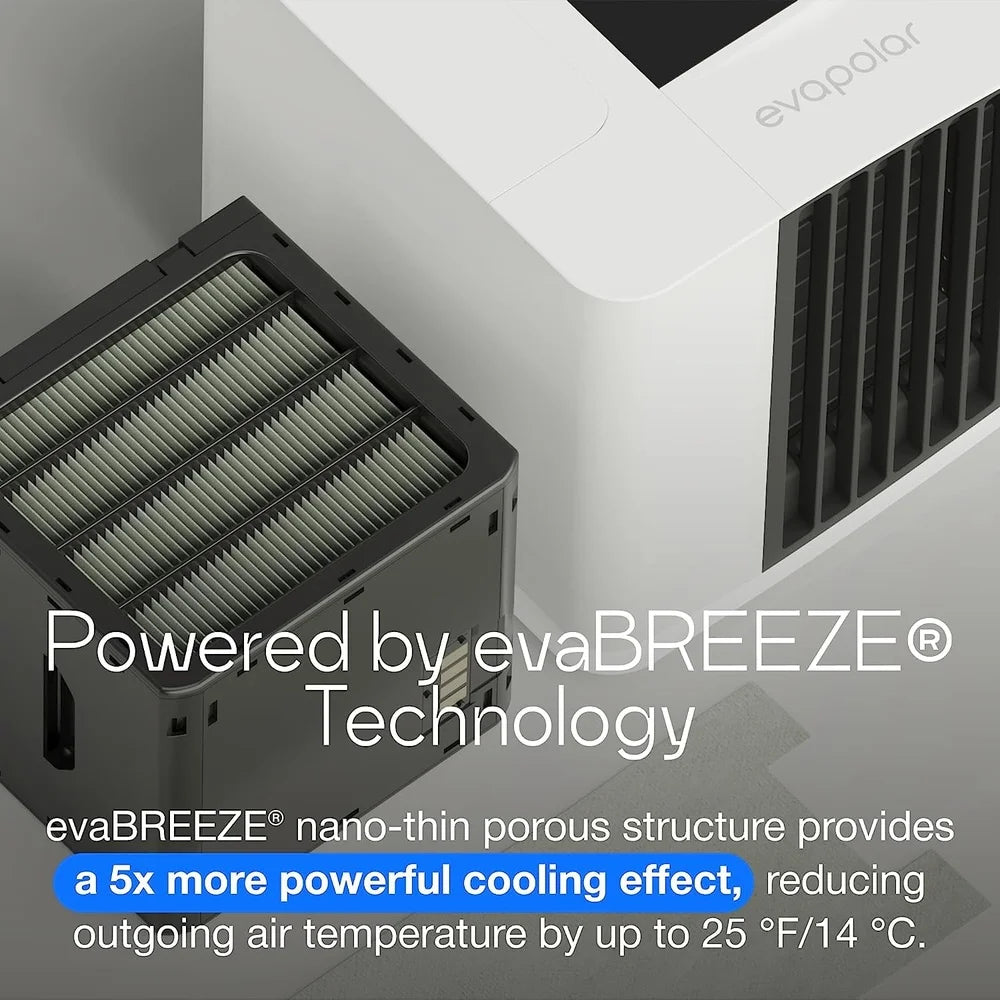 Portable Smart Mini Air Cooler USB Humidifier