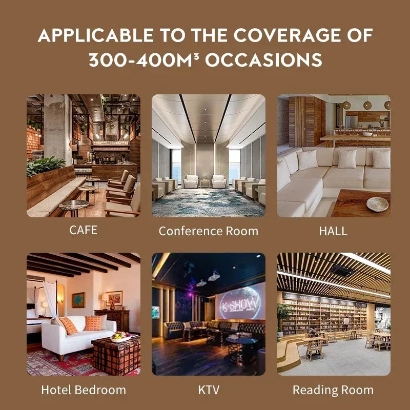 Smart HVAC Aroma Diffuser Machine – Essential Oil Home Air Freshener & Aromatherapy Scent Sprayer