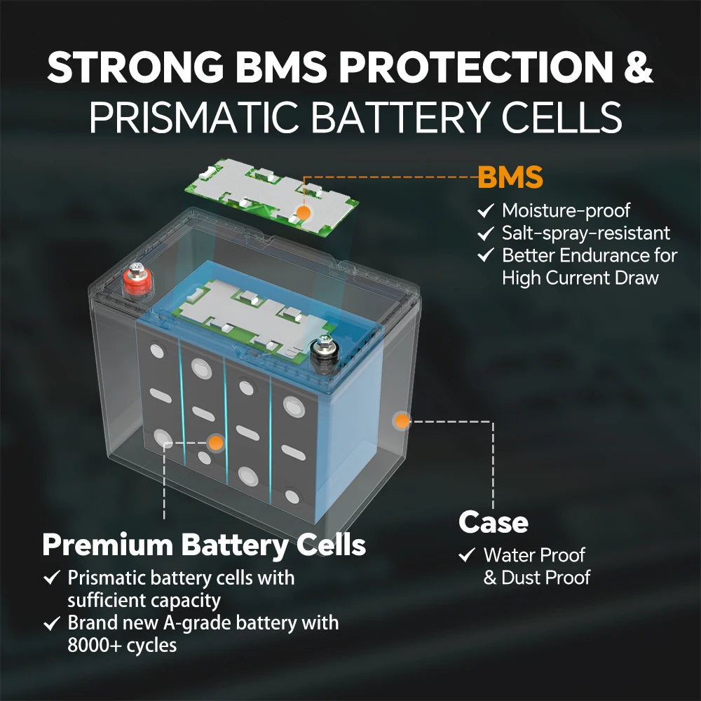 JSDsolar 12V 100Ah LiFePO4 Battery