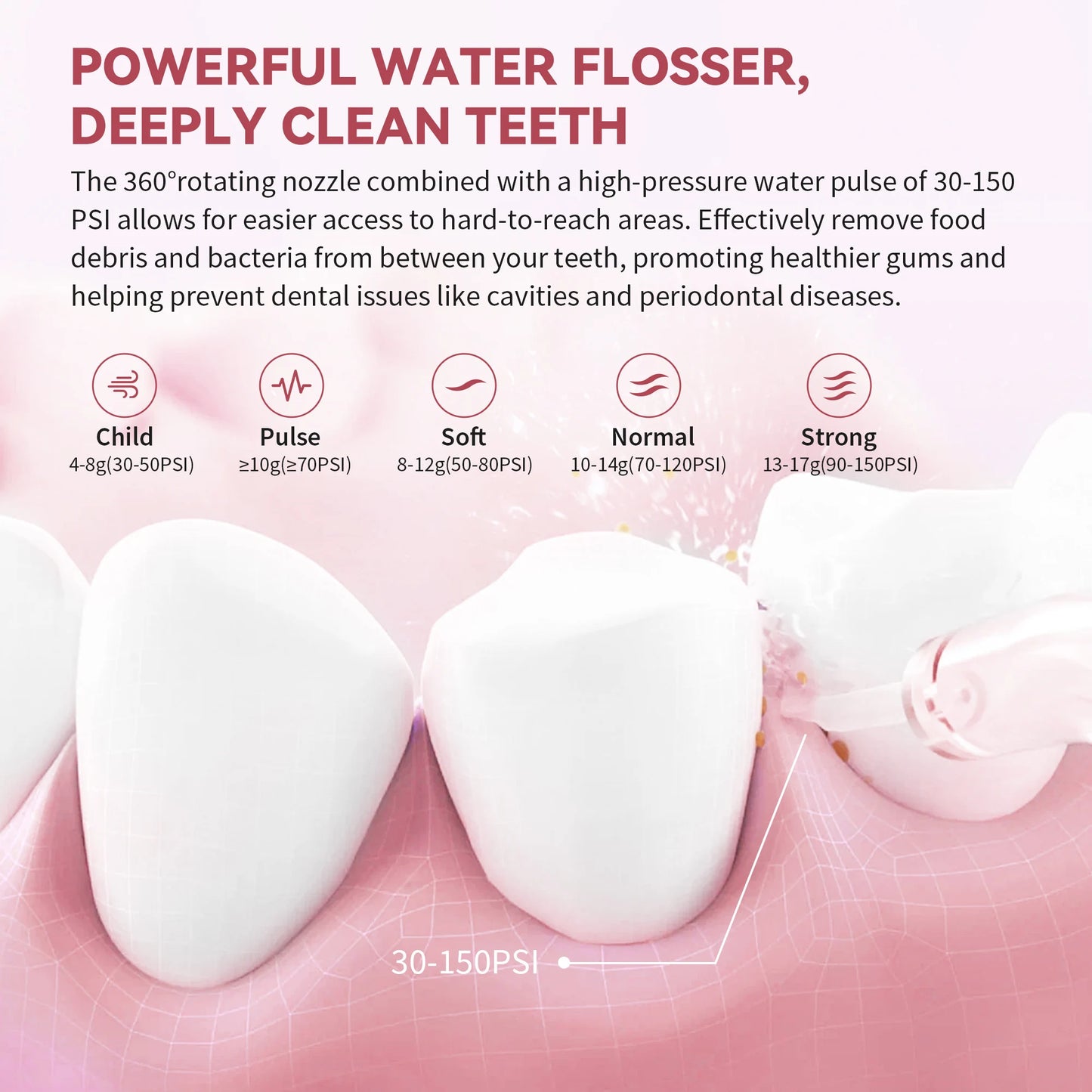 Electric Portable Water Flosser Teeth Cleaner
