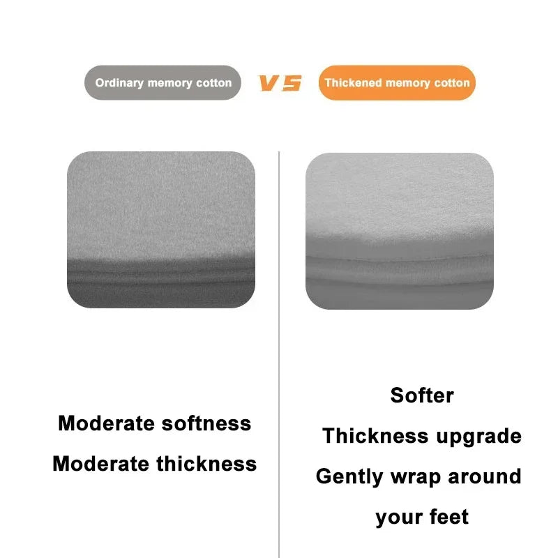 3PCS Nonslip Quick Dry Bath Mats