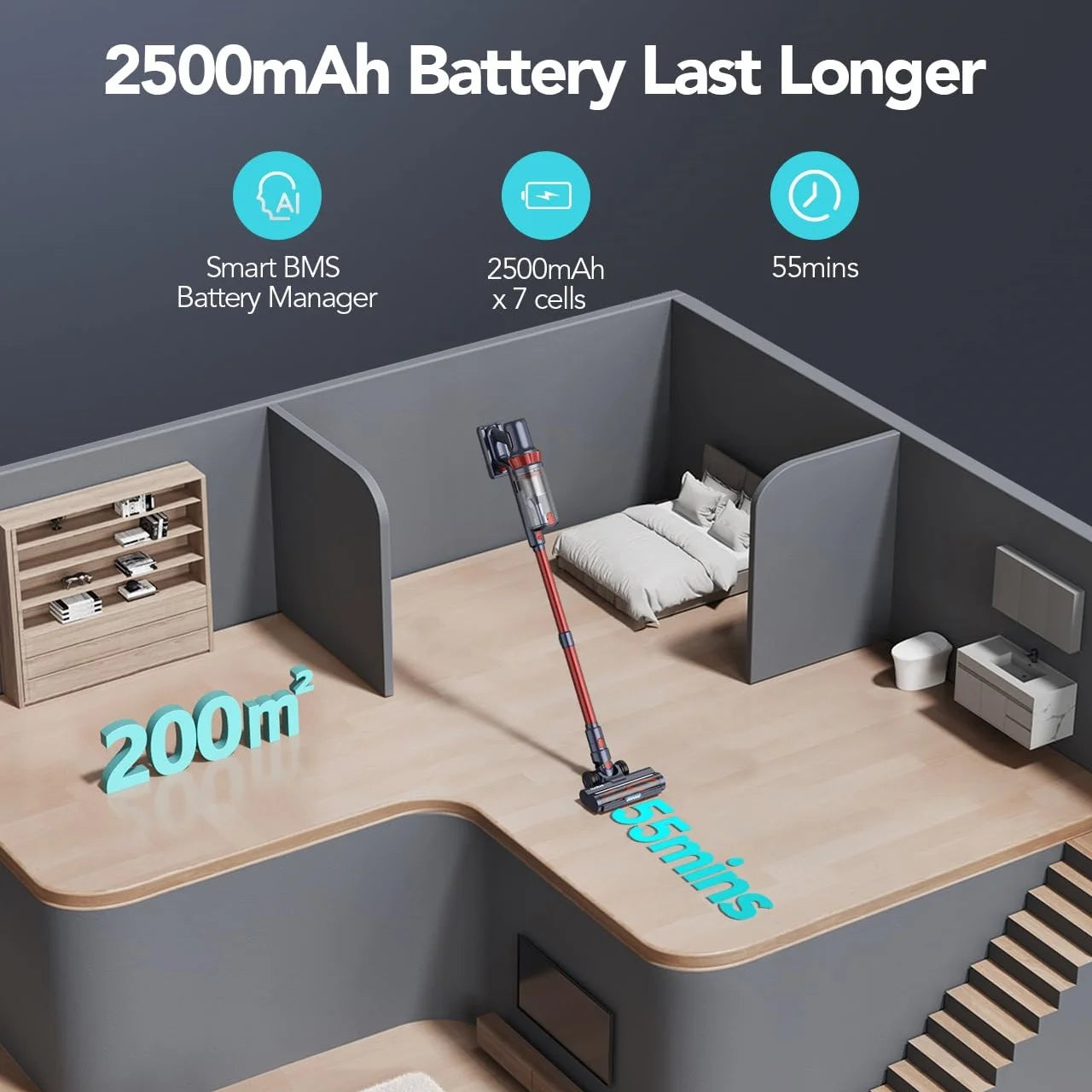 Wireless Handheld Vacuum Cleaner with Smart Sensor