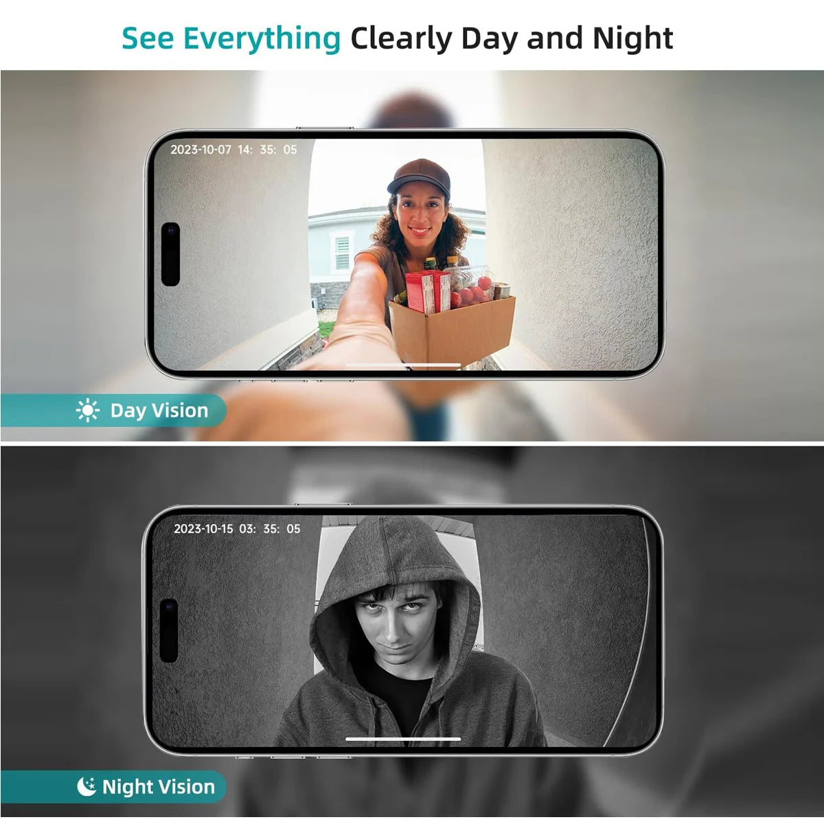 Tuya Smart HD Wireless Video Doorbell Camera