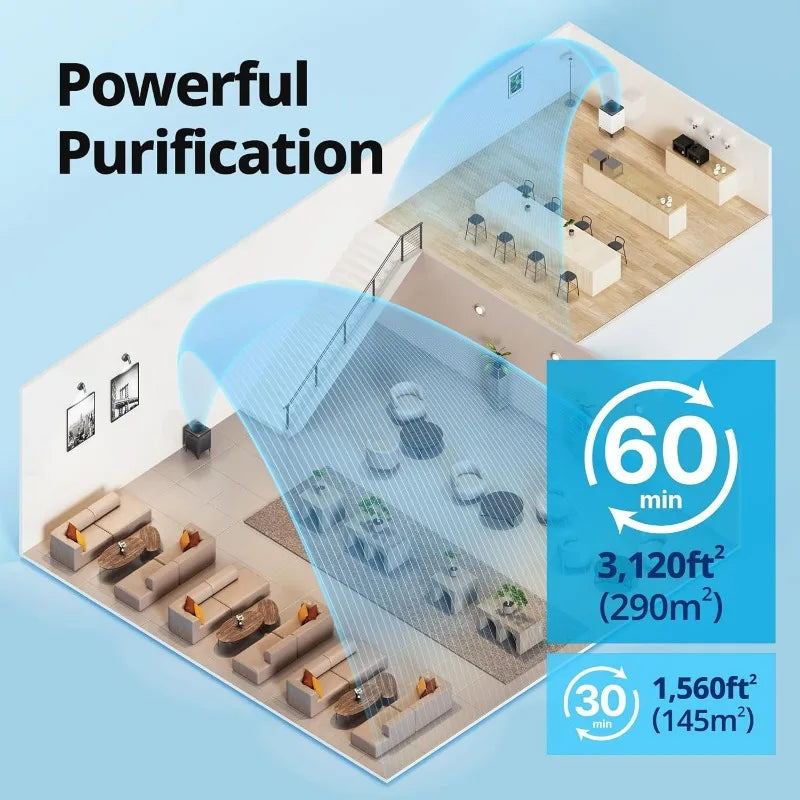 Coway Airmega 400S Smart HEPA Purifier