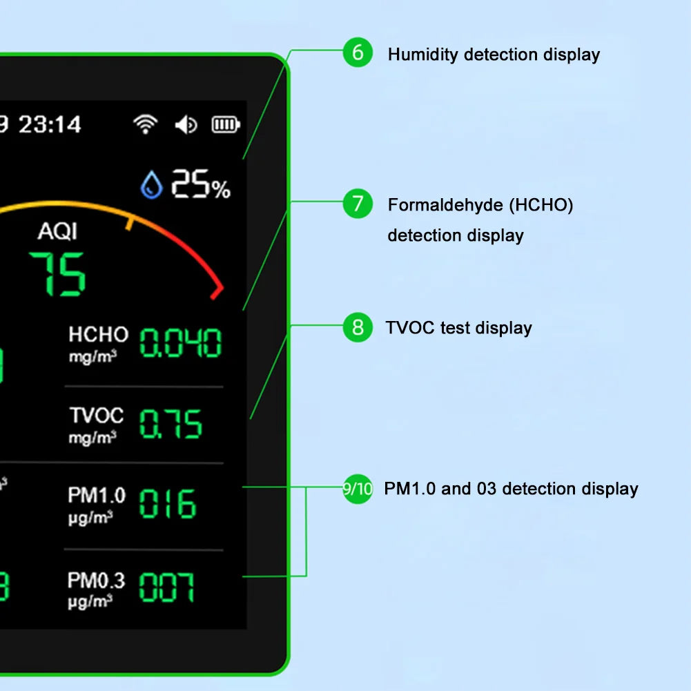 Tuya Smart 15-in-1 Air Quality Monitor