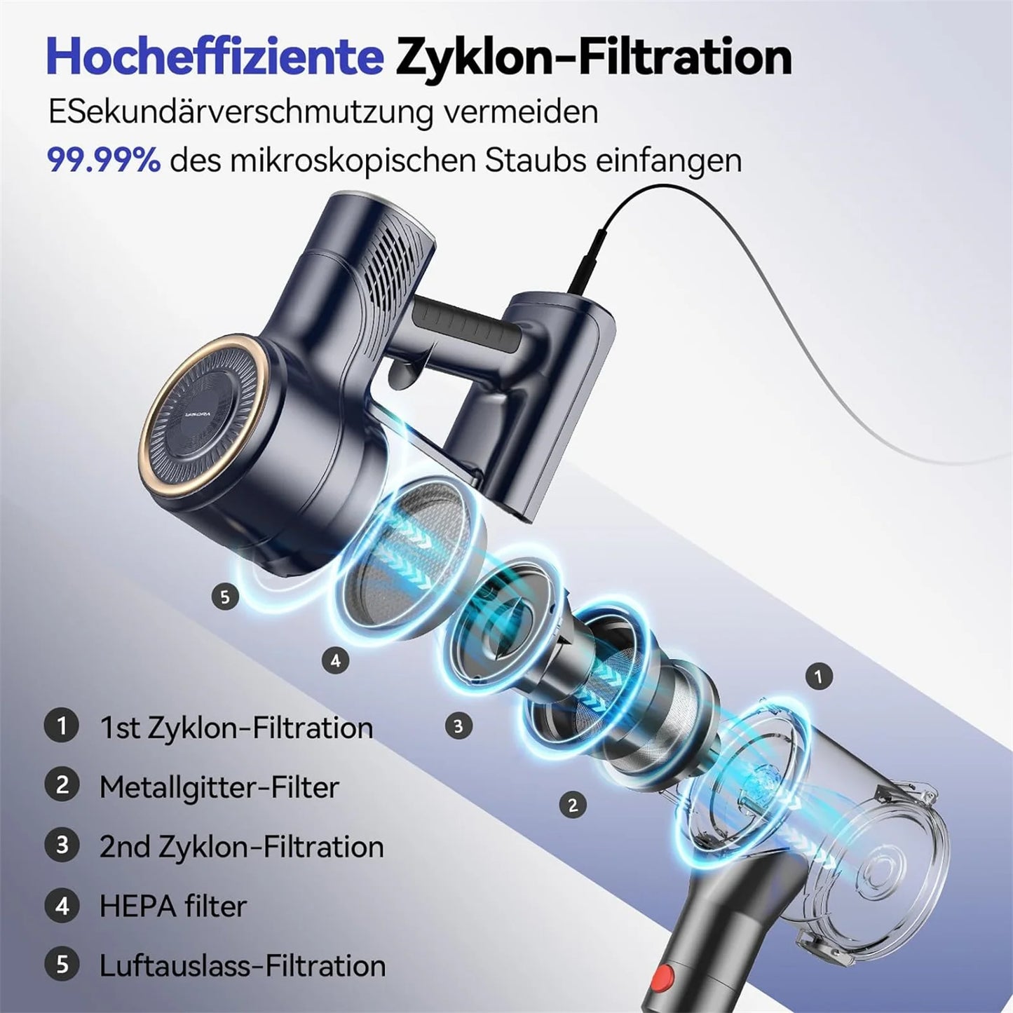 I8 Corded Stick Vacuum Cleaner for Home