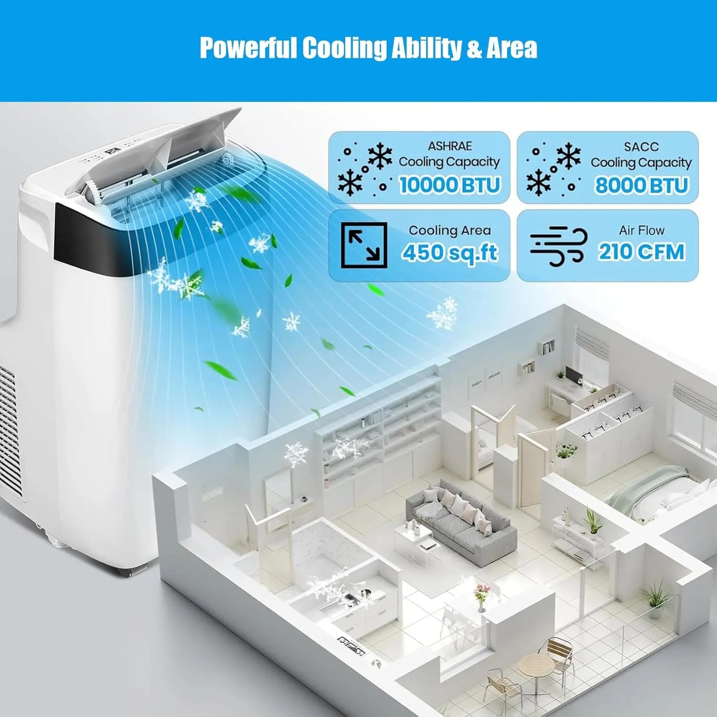 10000 BTU Portable 3-in-1 Air Conditioner