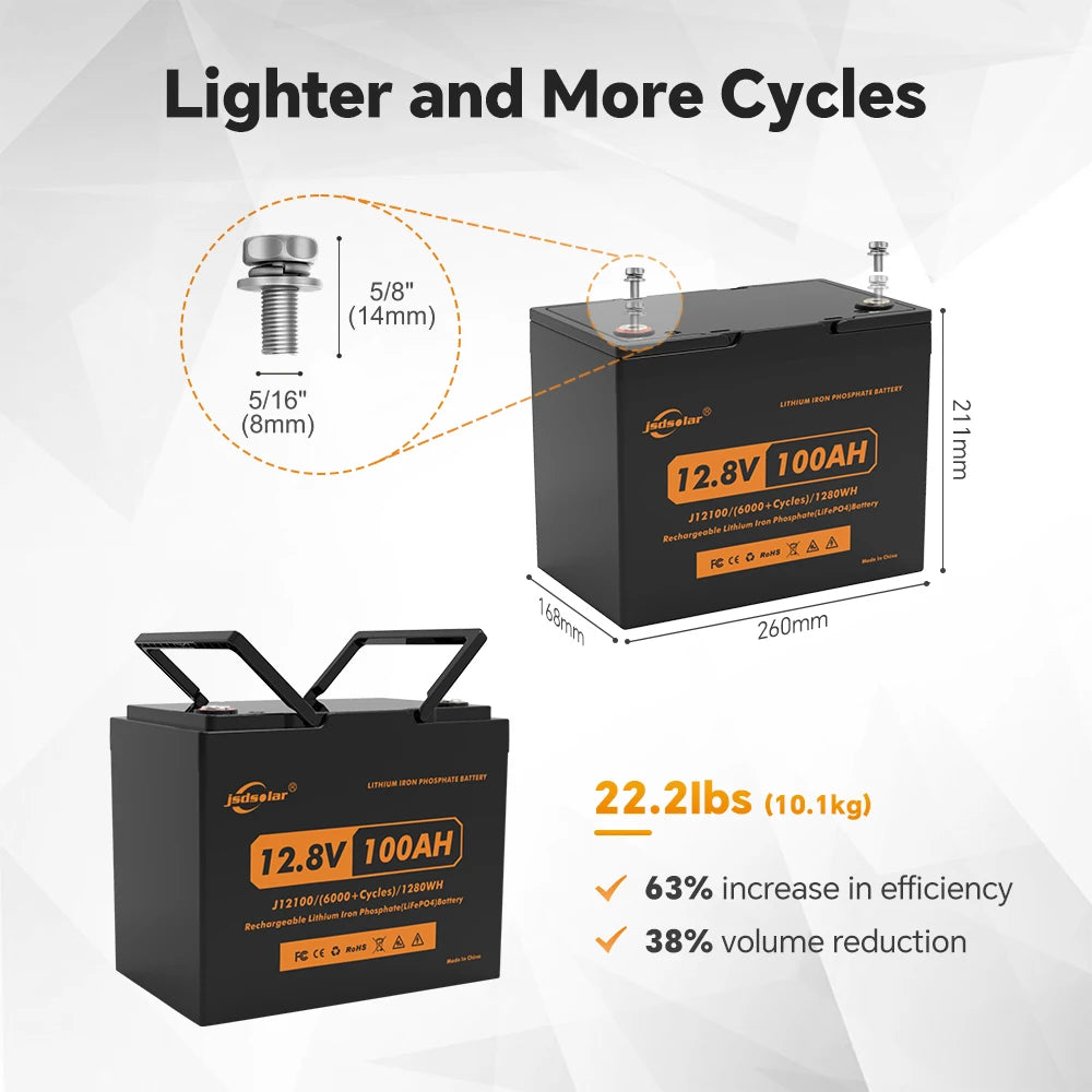 JSDsolar 12V 100Ah LiFePO4 Battery