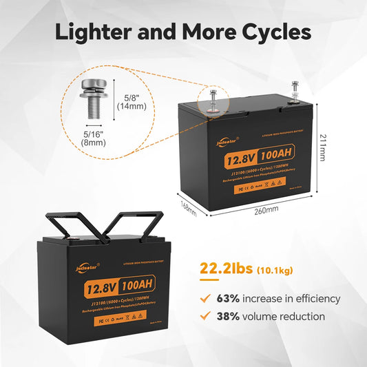 JSDsolar 12V 100Ah LiFePO4 Battery