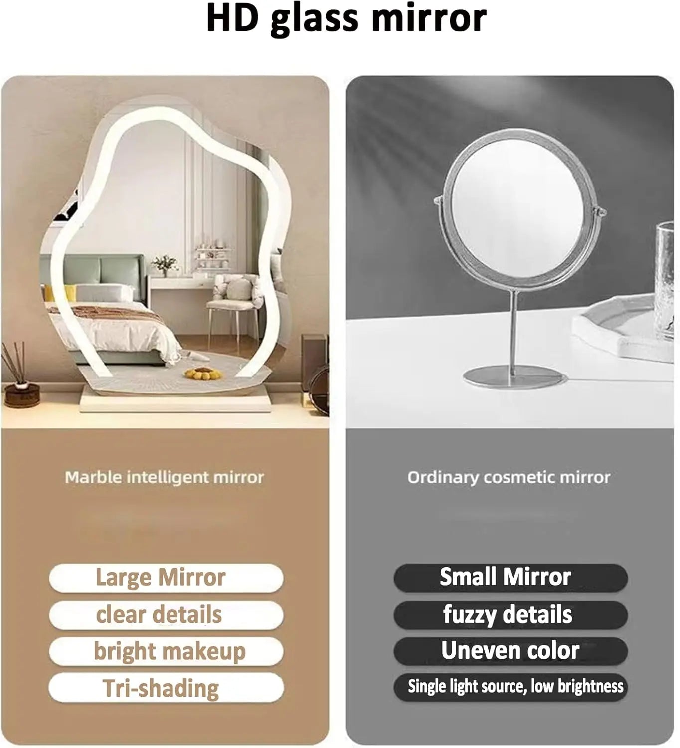 LED Lighted Makeup Mirror Dimmable Vanity Cloud