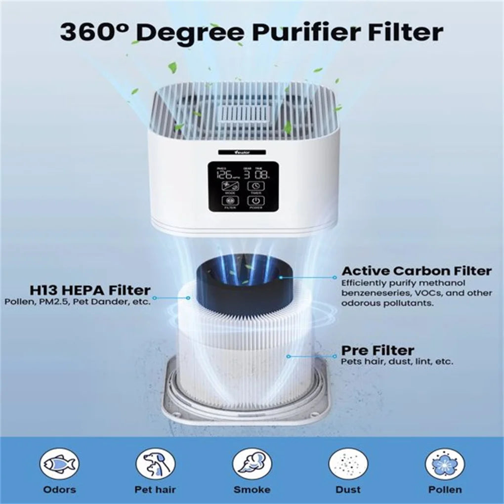 2 In 1 Smart Air Purifier with H13 Filter – Auto Mode Aromatherapy for Allergies & Odors