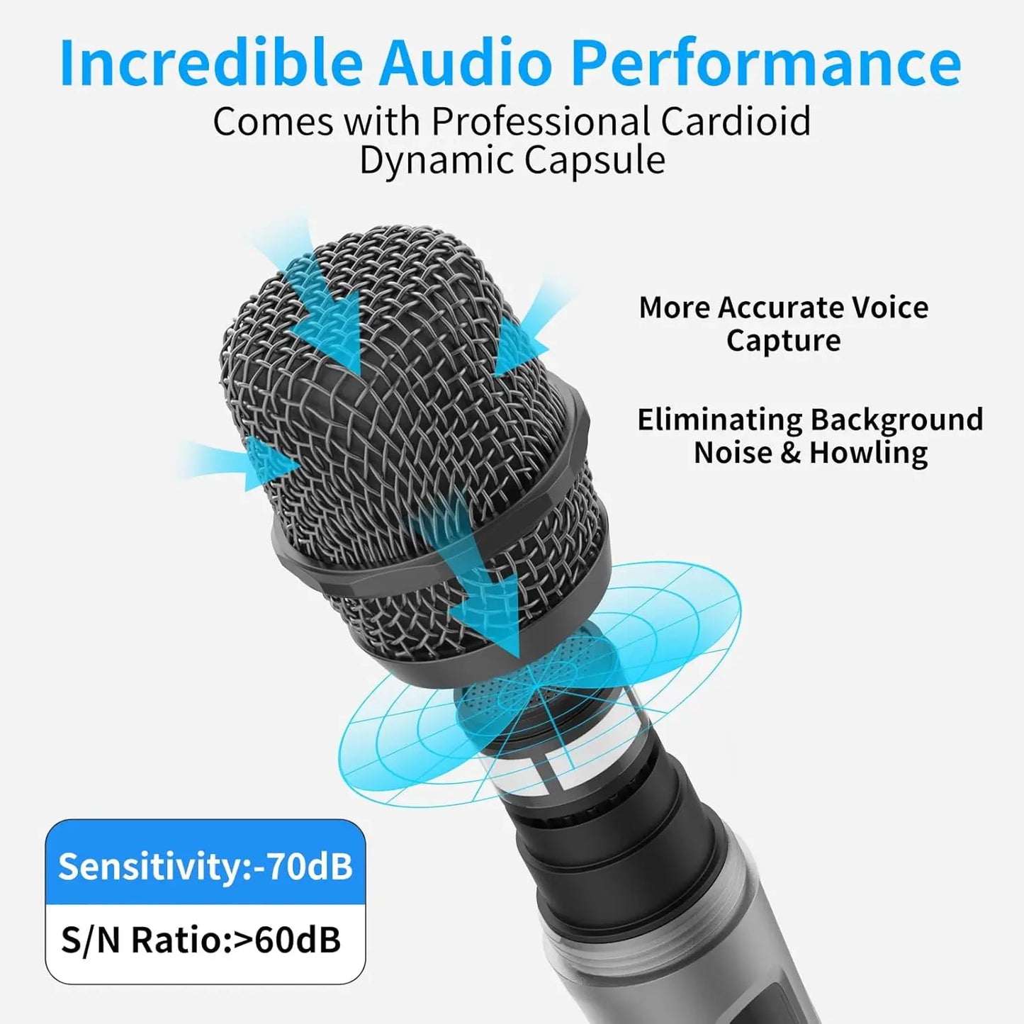 Aveek Wireless Rechargeable Karaoke Microphone Set
