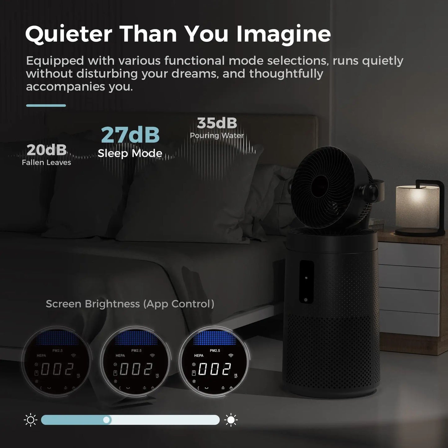ROEVE Smart Air Purifier Fan with WiFi