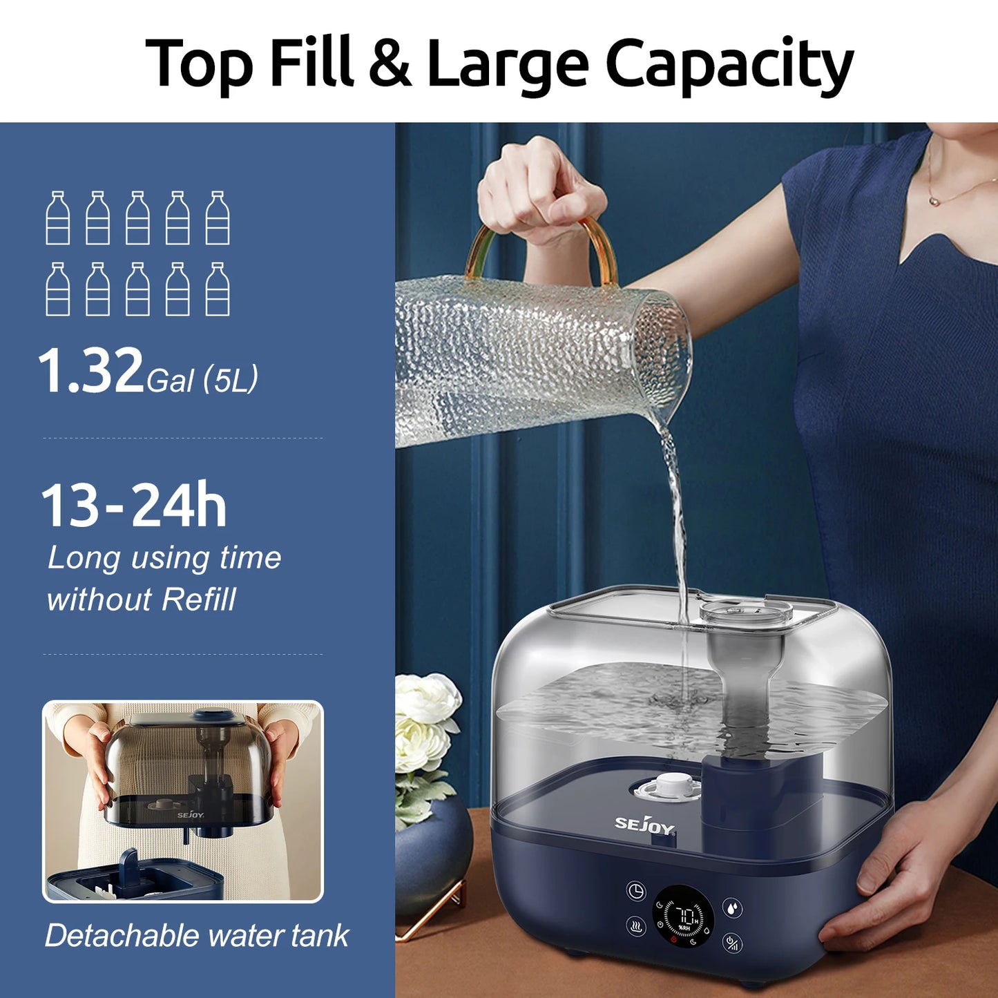 Sejoy 5L Ultrasonic Cool Mist Bedroom Humidifier