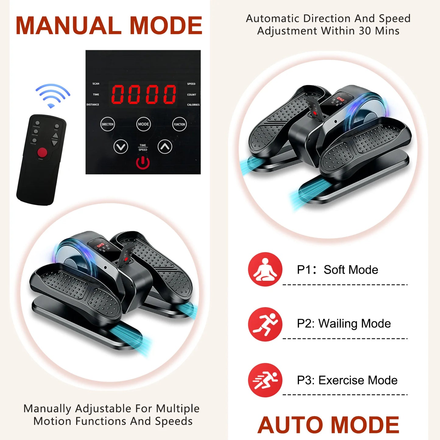 Quiet Under Desk Elliptical Portable Leg Exerciser