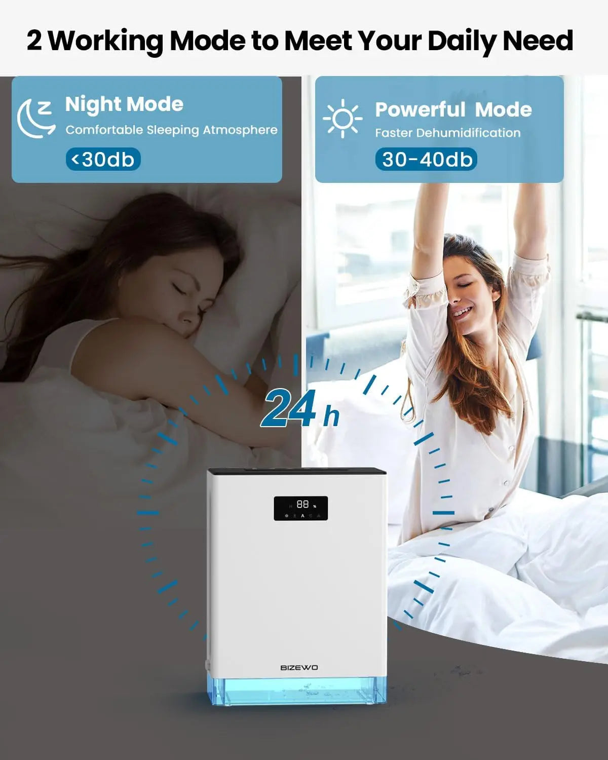 3L Smart Dehumidifier for Home Large Rooms