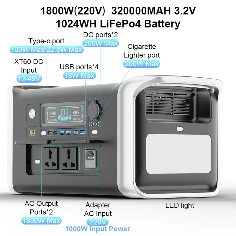 1800W Portable Power Station LiFePO4 Battery