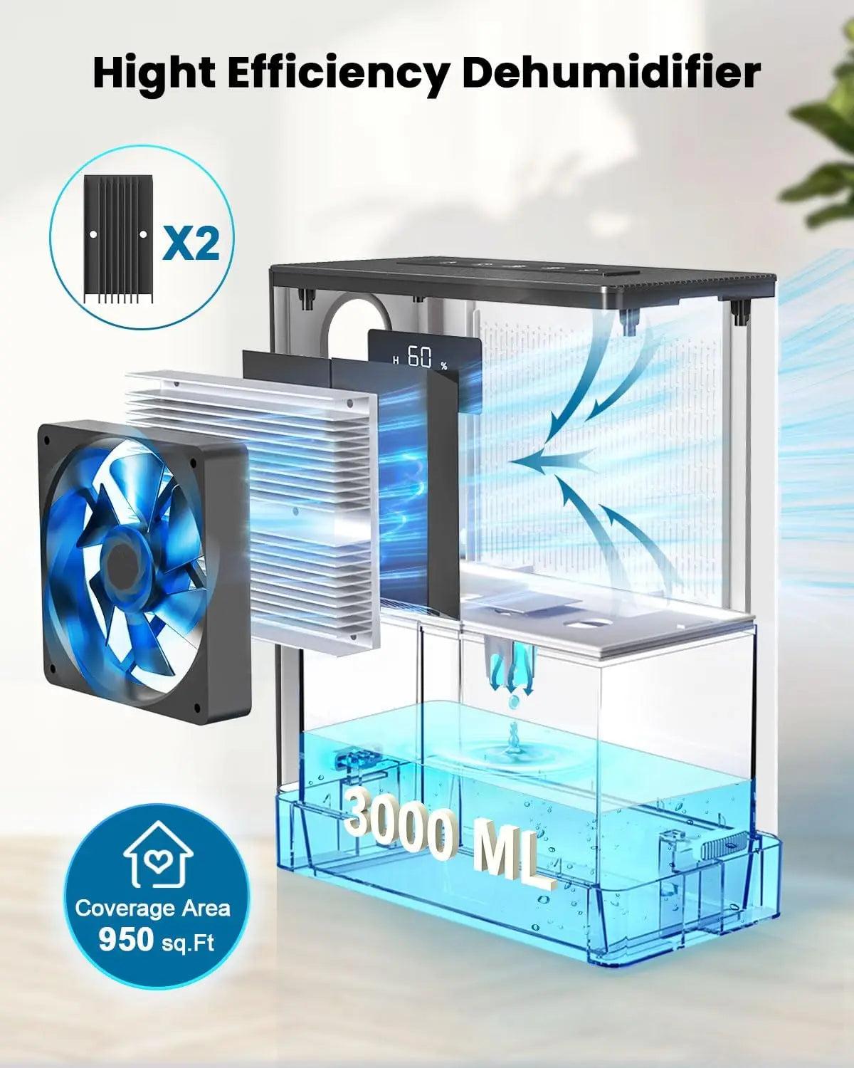 3L Smart Dehumidifier for Home Large Rooms