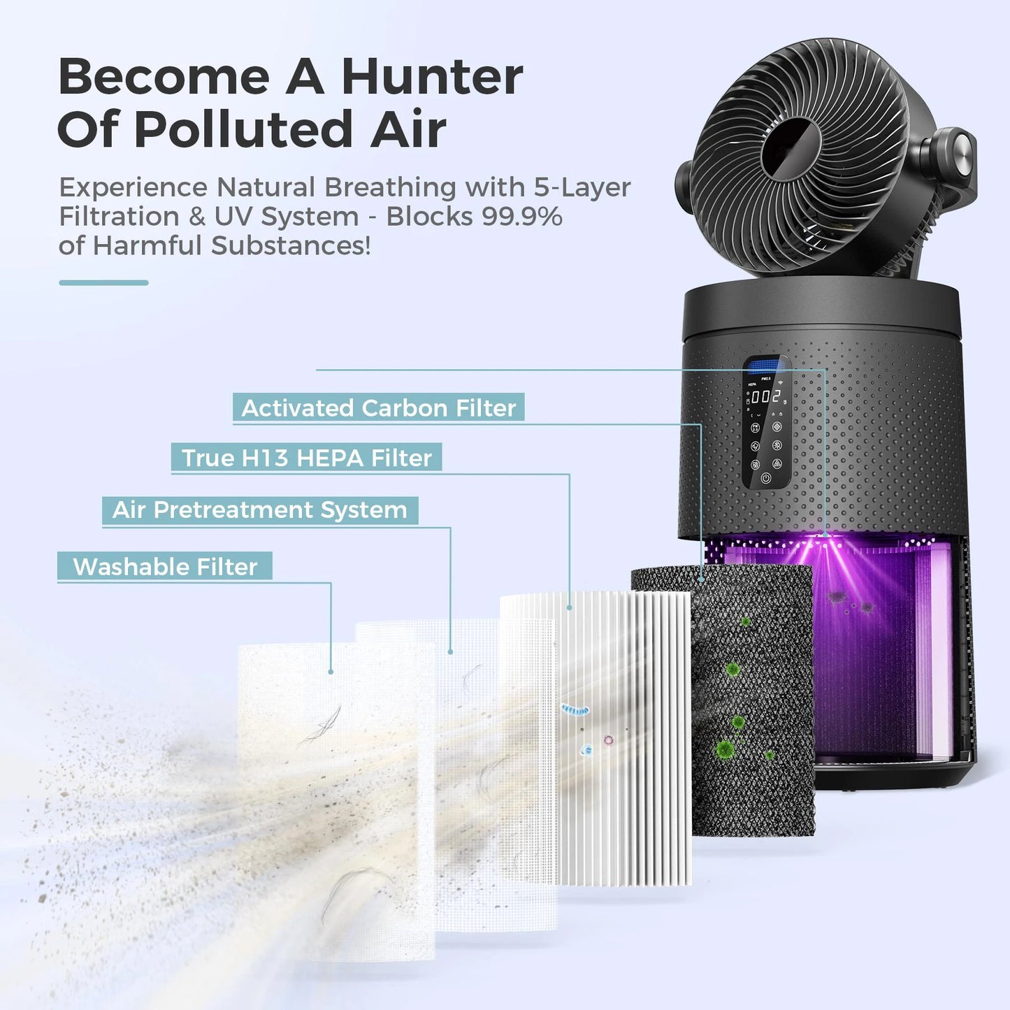 ROEVE Smart Air Purifier Fan with WiFi