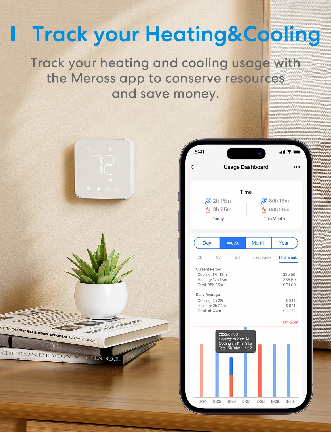 Meross Smart Wi-Fi Thermostat – App & Voice Controlled Home Temperature Control