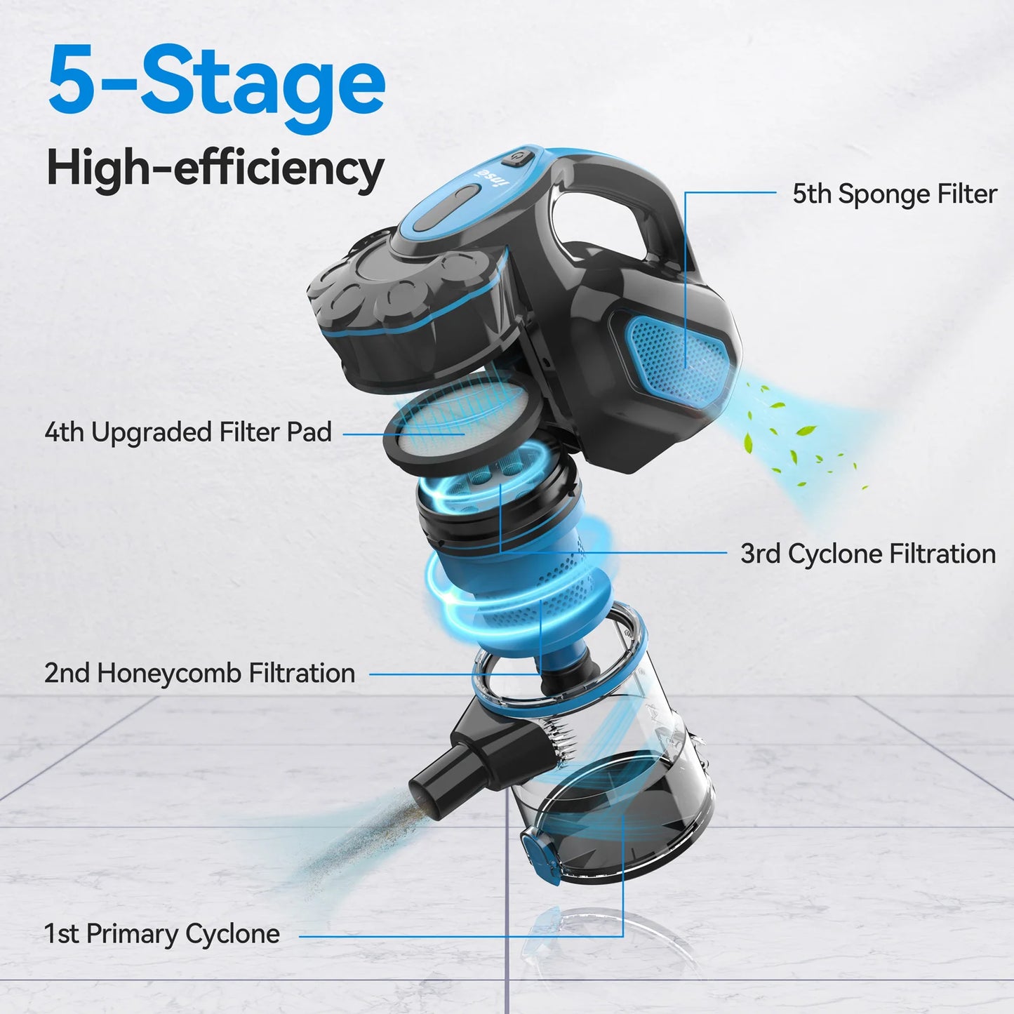 NSE I5 Corded Stick Vacuum Cleaner