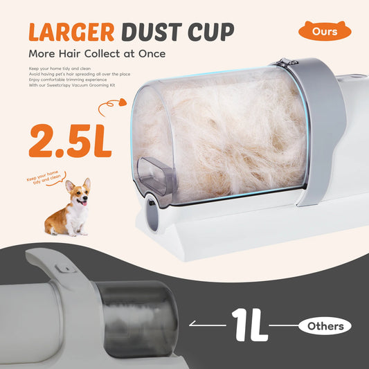 2.5L Professional Pet Grooming Vacuum Kit – Cordless Low Noise Dog Clippers with 3 Suction Modes & 5 Grooming Tools for Cats, Dogs & Home Pet Hair Removal