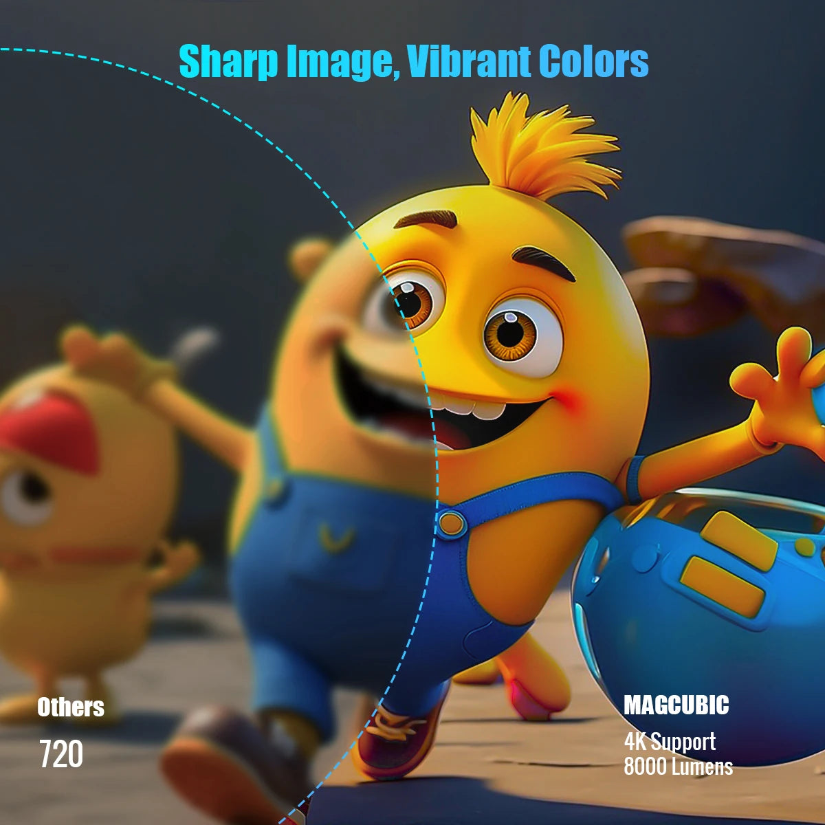 Magcubic HY300 Pro 4K Smart Home Projector