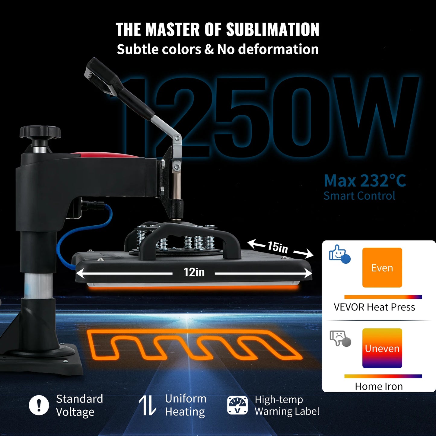 SucceBuy 5in1 Heat Press Machine Sublimation