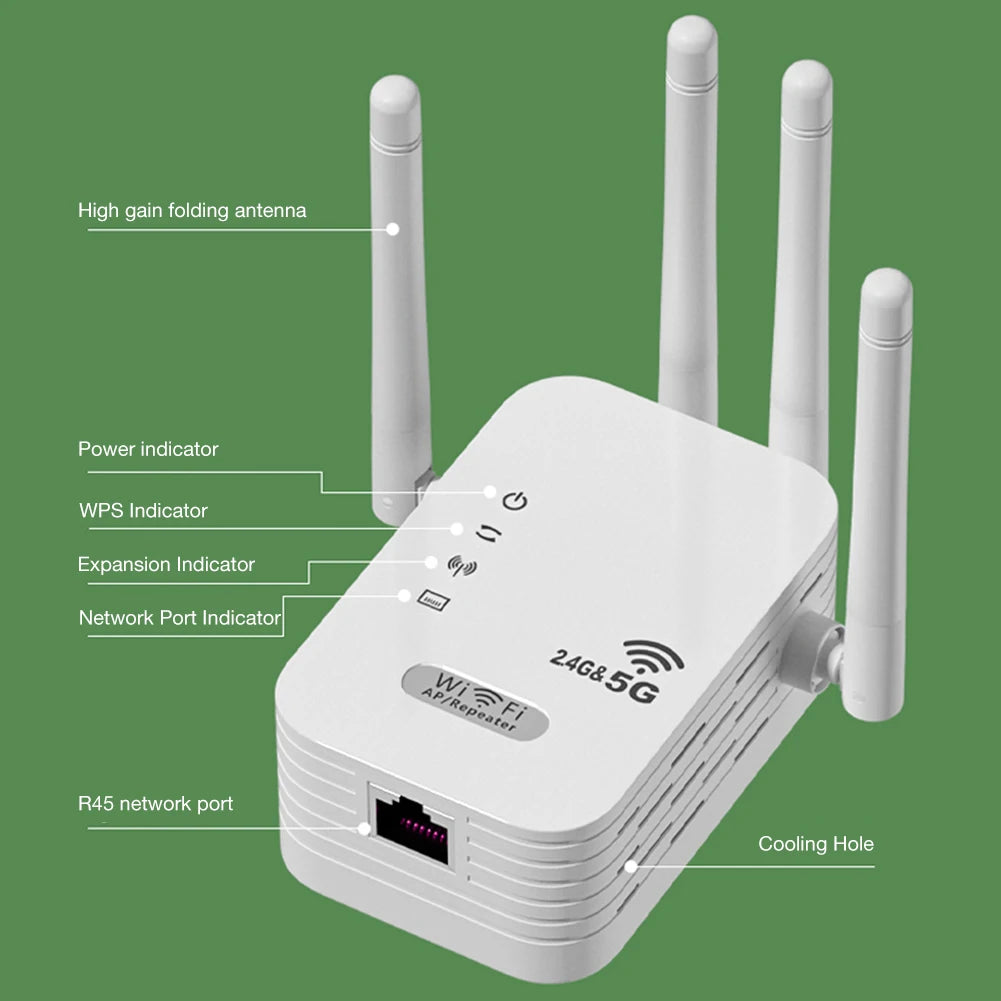 1200Mbps Dual-Band WiFi Repeater – Wireless WiFi Extender with WAN/LAN Port & 4 Antennas for Whole Home Coverage