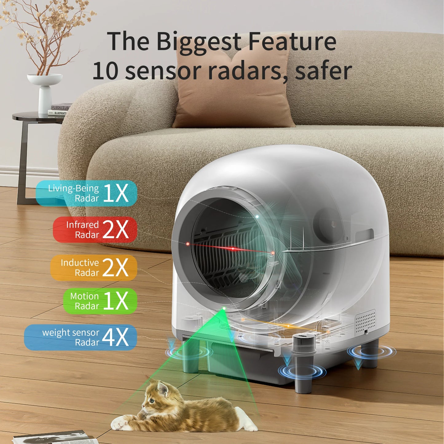Smart Self-Cleaning Automatic Cat Litter Box