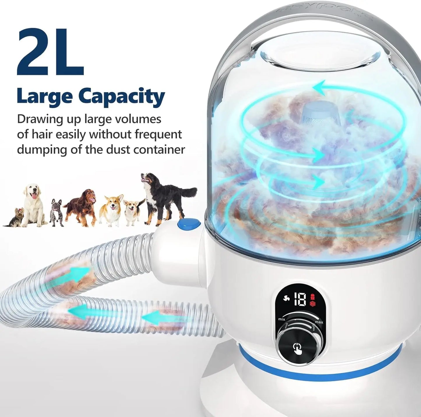 5-in-1 Pet Grooming Vacuum KitPe