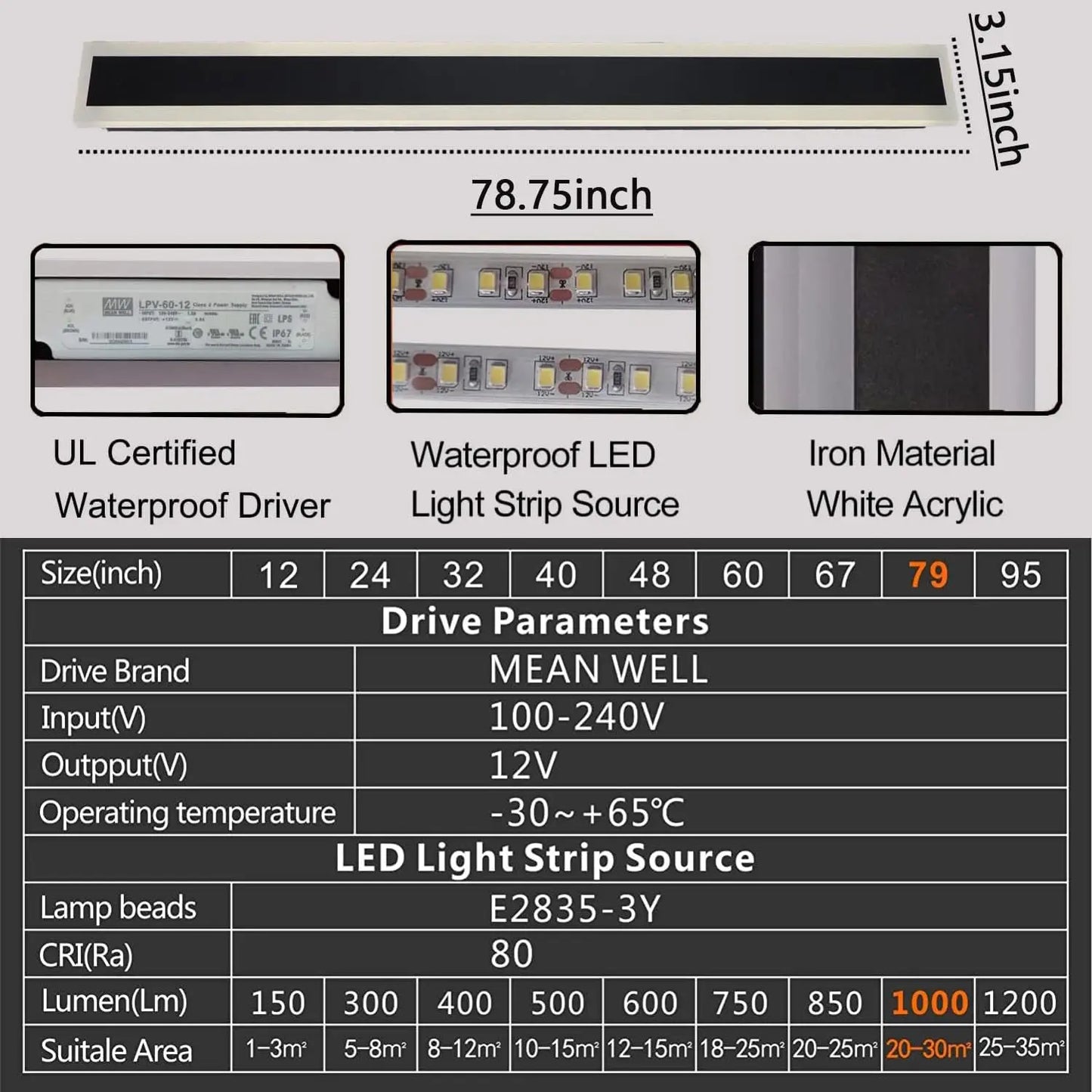 Modern LED Outdoor Waterproof Wall Mount Lamp