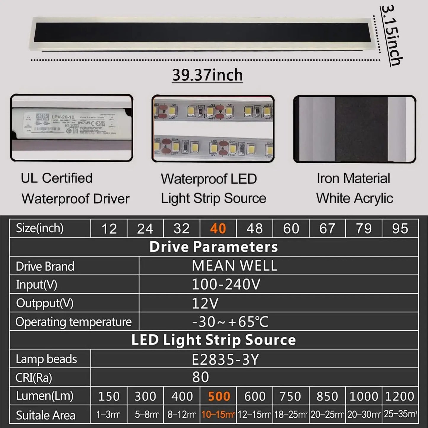 Modern LED Outdoor Waterproof Wall Mount Lamp