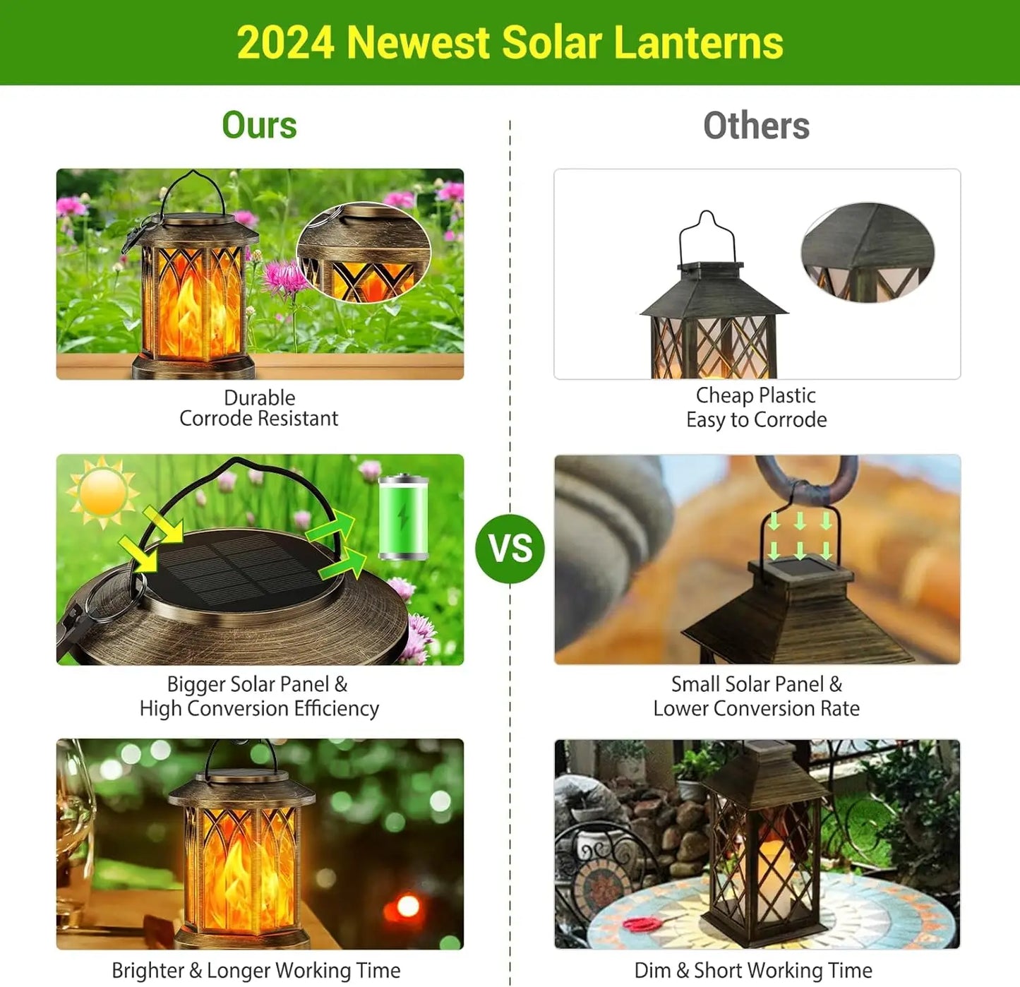 Flickering Flame Solar Lanterns Outdoor Hanging Lights