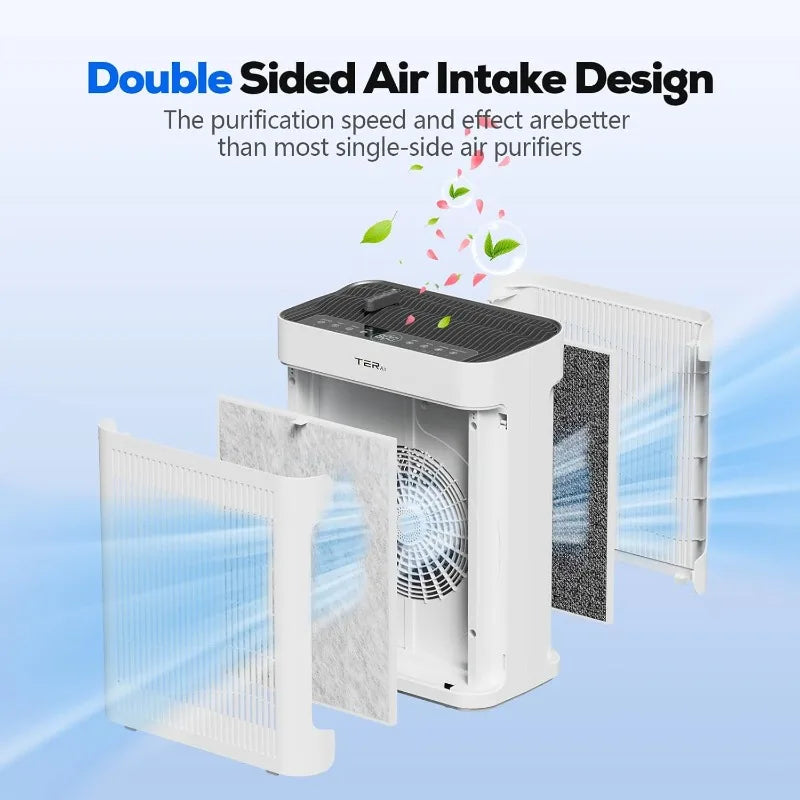 Large Room Air Purifier with PM2.5 Sensor