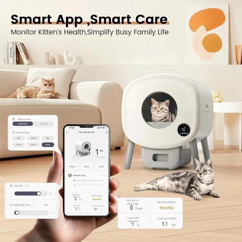 Automatic Self Cleaning Litter Box for Cats