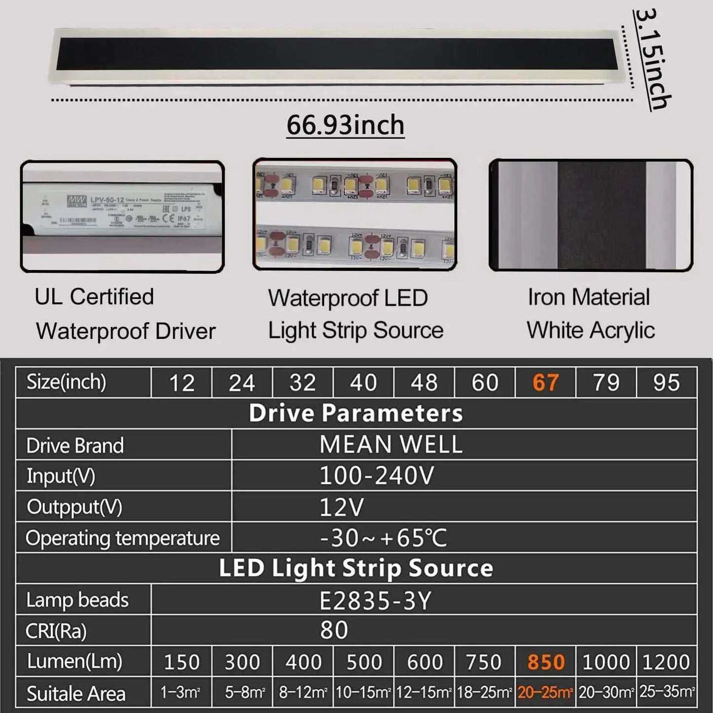 Modern LED Outdoor Waterproof Wall Mount Lamp