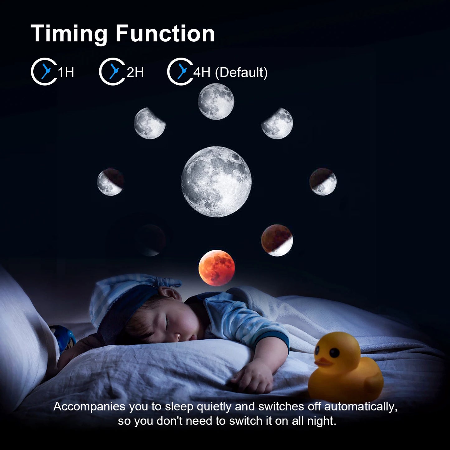 13 in 1 Galaxy Star Projector LED Night Light 360 Rotation HD Projection Lamp with Timer for Kids Adults Bedroom