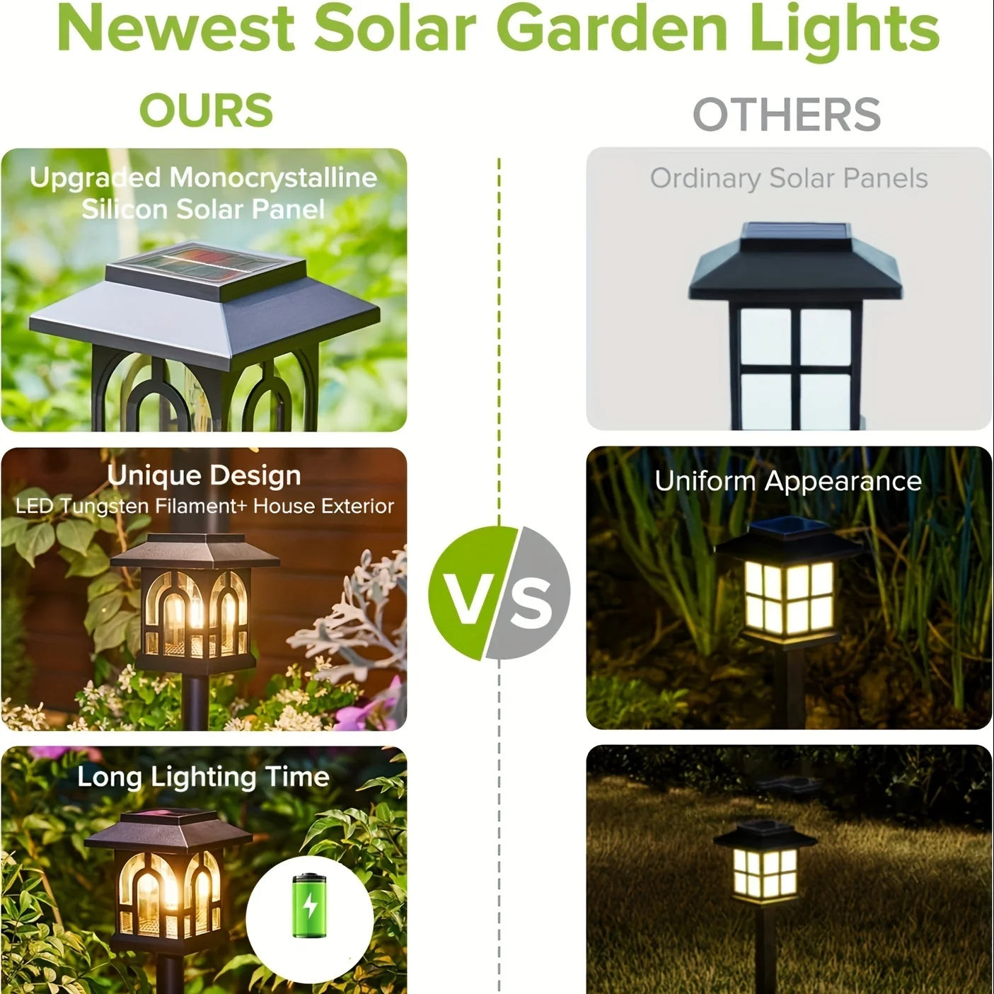 Solar Pathway Lights Outdoor Yard