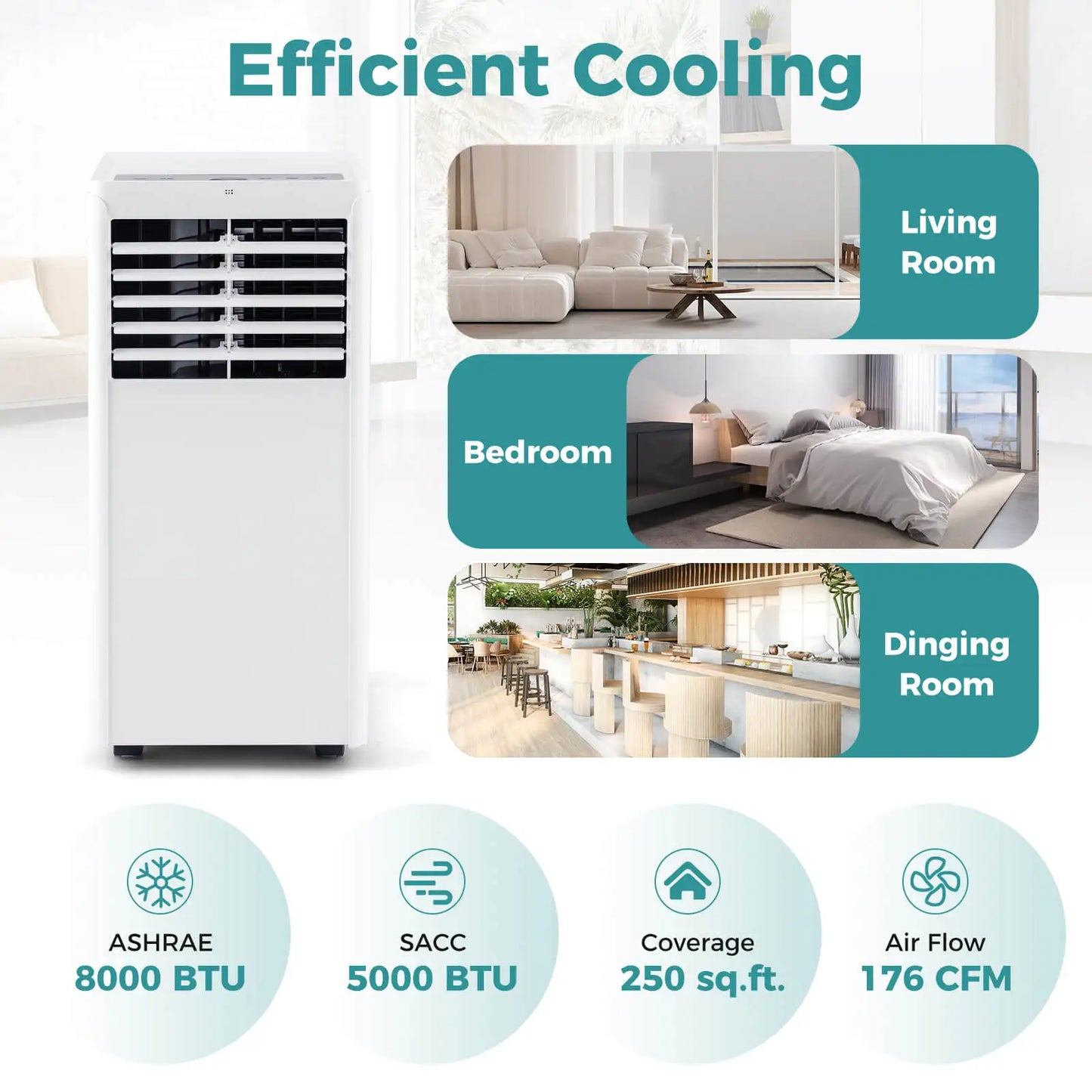 8,000 BTU Portable AC with Dehumidifier